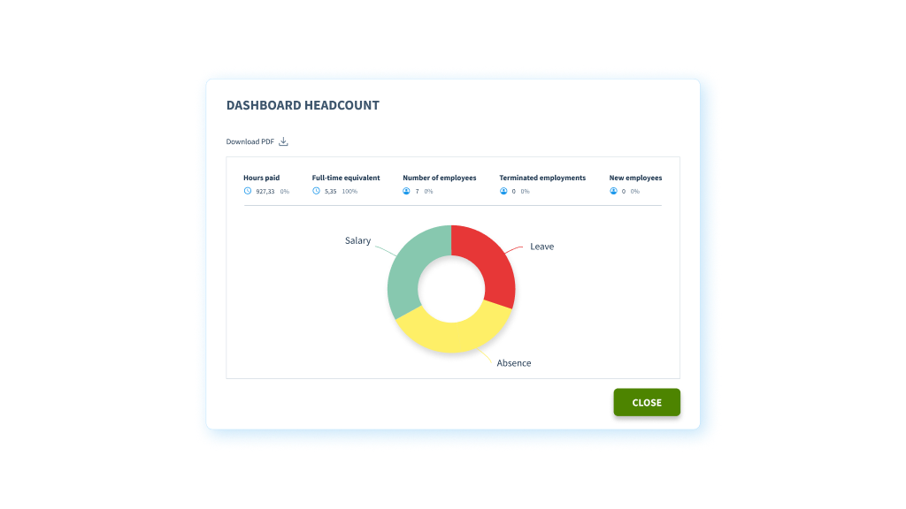 HR dashboards & reports_EN (1)