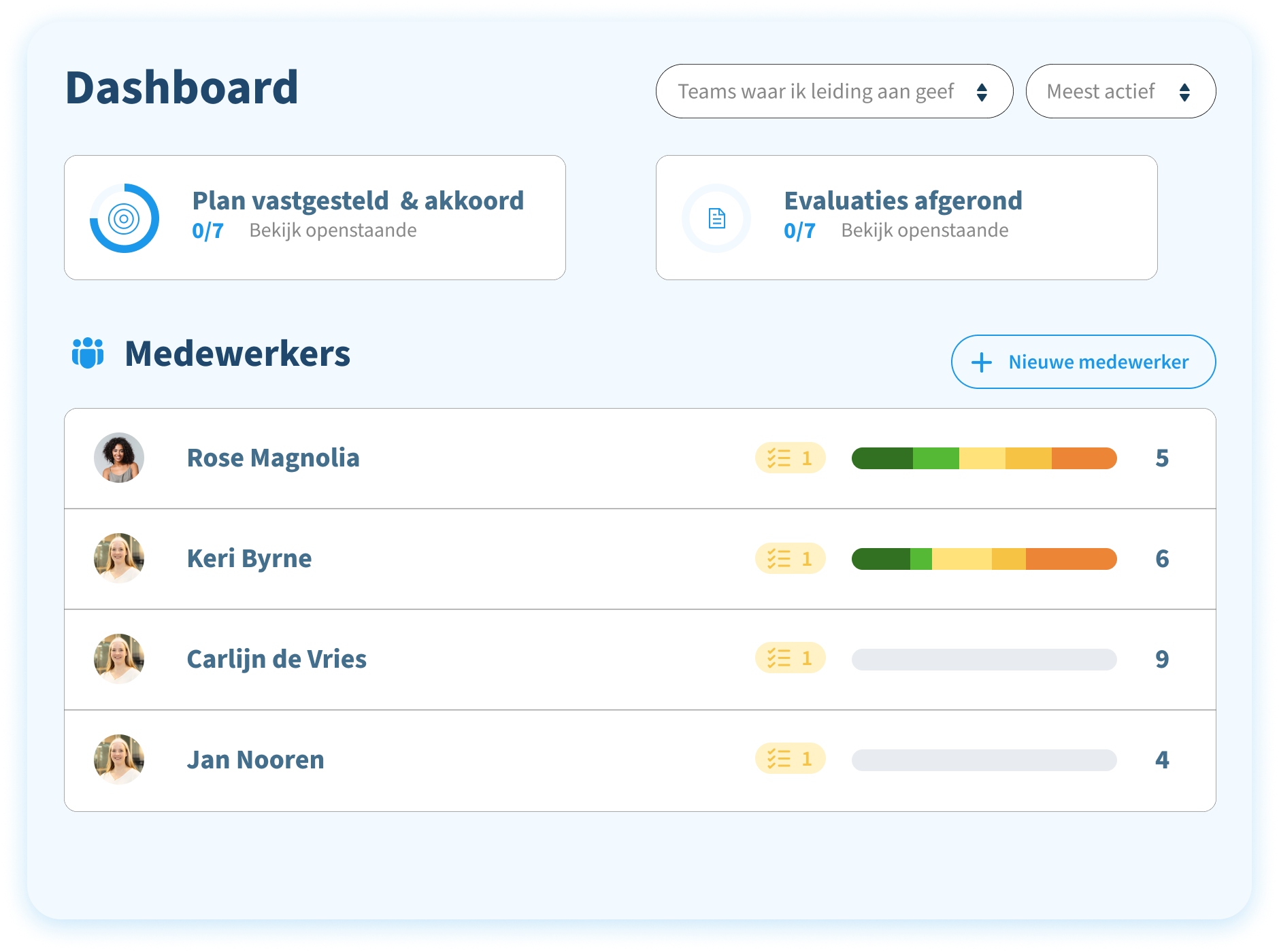 Nmbrs Perform - Product Visuals - Dashboard (3)