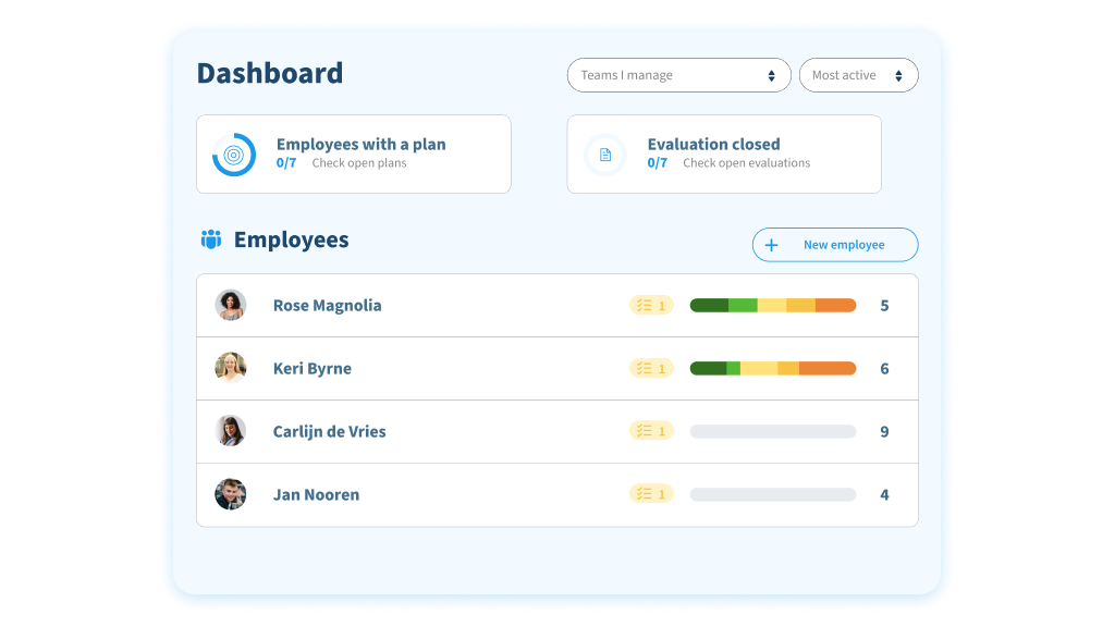 Nmbrs Perform - Product Visuals ENG - Dashboard