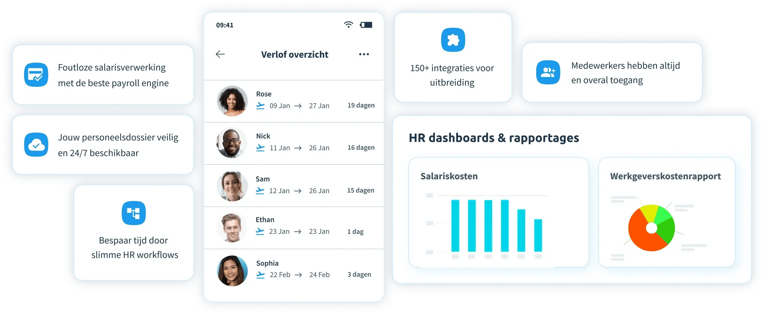 kilometer delaratie app software