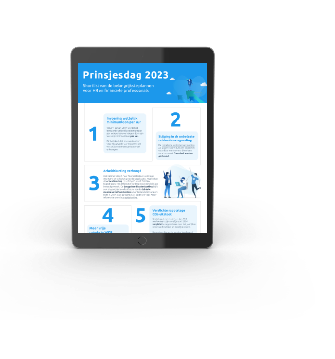 shortlist prinsjesdag 2023