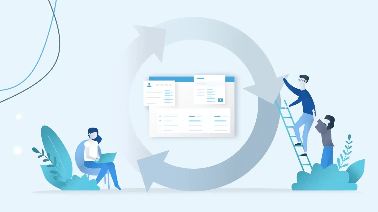 voordelen performance management